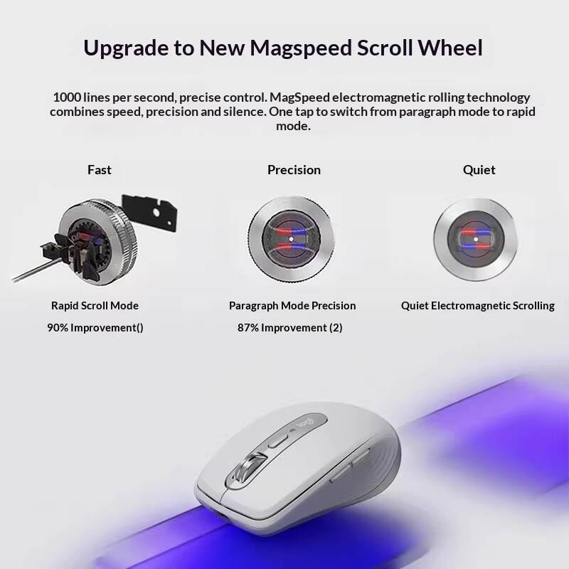 Logitech MX Anywhere 3S Mouse  - огляд і ціна Electronics And Gadgets Ce
