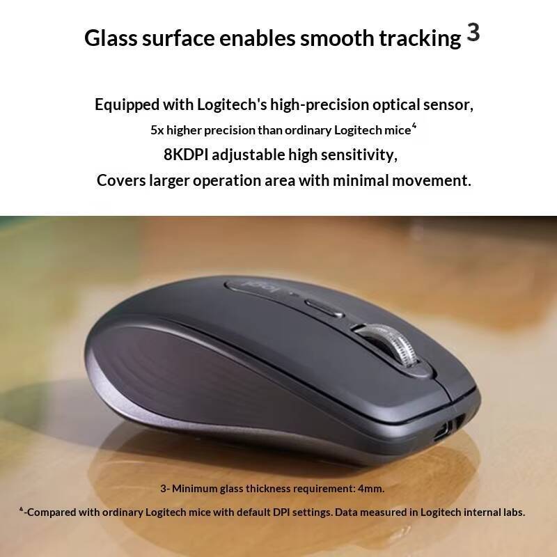 Logitech MX Anywhere 3S Mouse  - огляд і ціна Electronics And Gadgets Ce