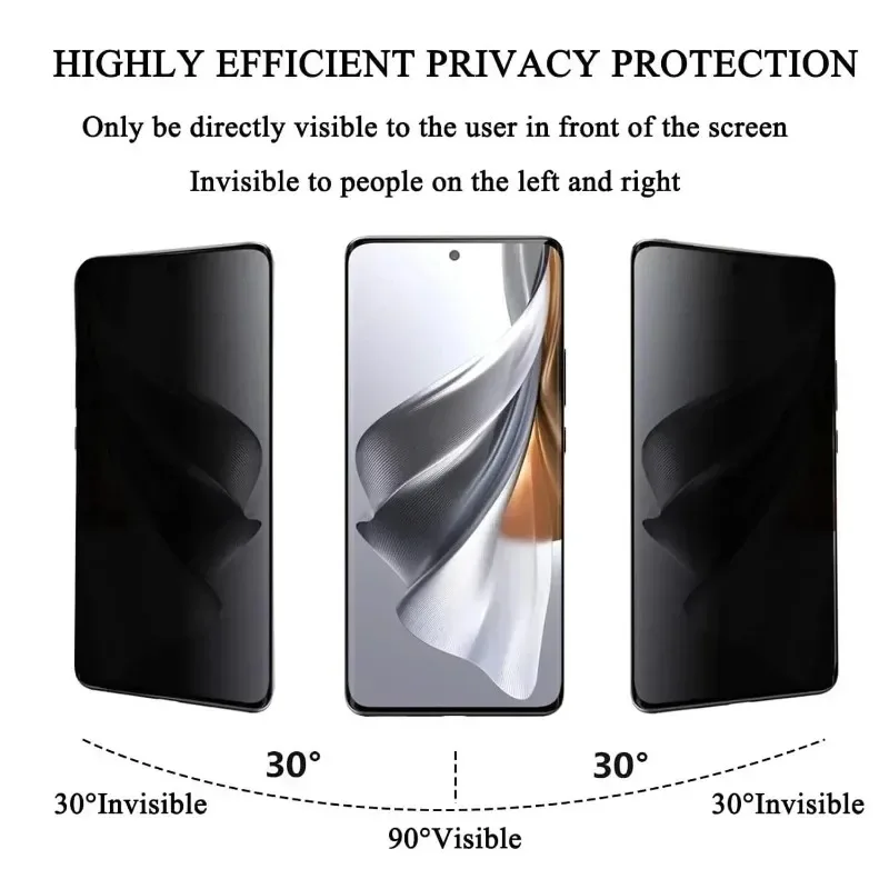 3Pcs 3D Screen Protector Priva - огляд і ціна Oppo Reno 12