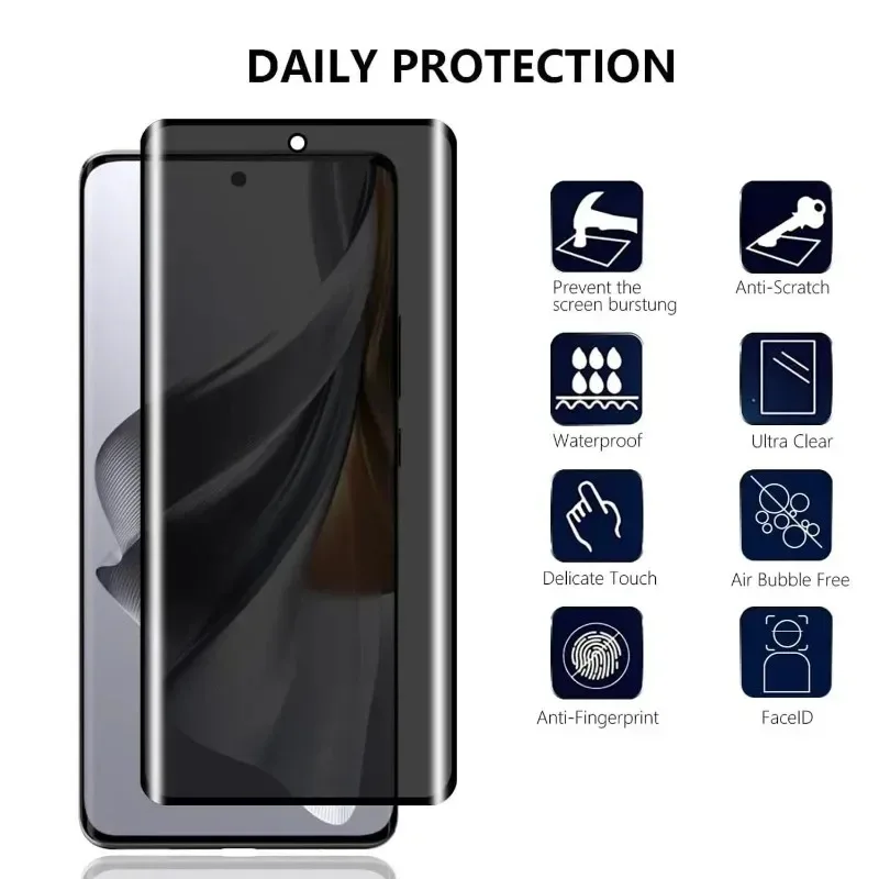 3Pcs 3D Screen Protector Priva - огляд і ціна Oppo Reno 12