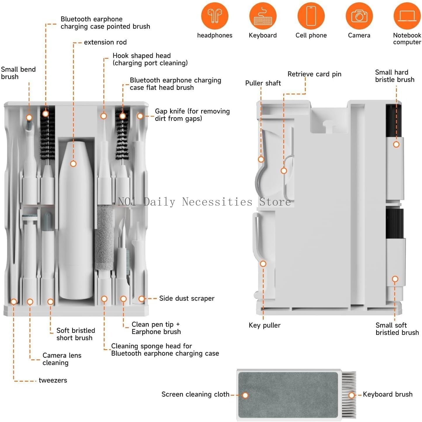Electronics Cleaning Kit - The - огляд і ціна Electronics And Gadgets Ce